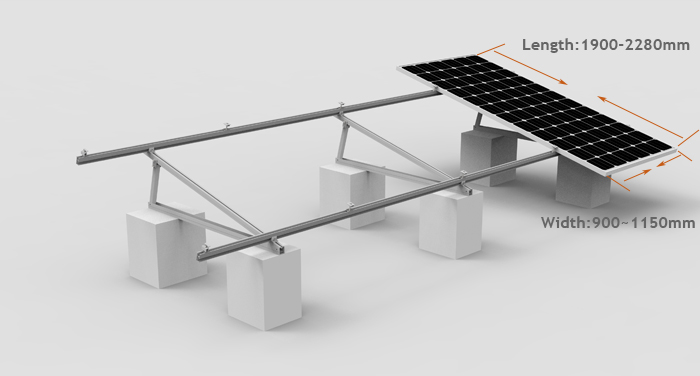 Work for most modules