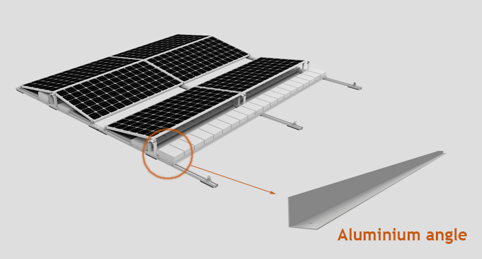 Multi-option ballast support