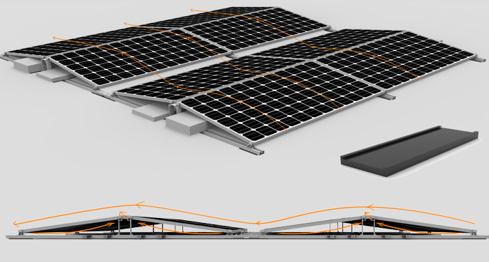 Non roof penetration and low ballast load 
