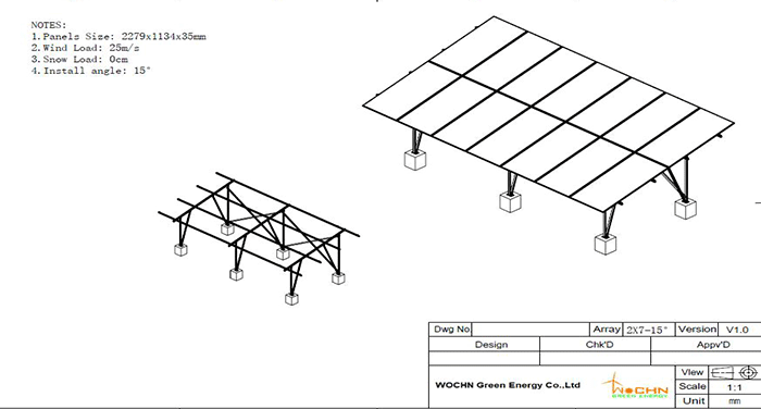 OEM technical support