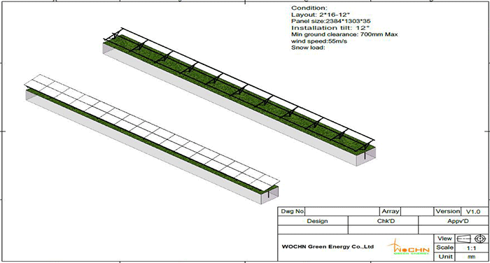 OEM technical support