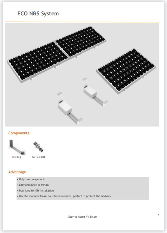 ECO Solar Mounting Systemt Force Loading Report