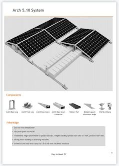 Arch 5.0 Mount System