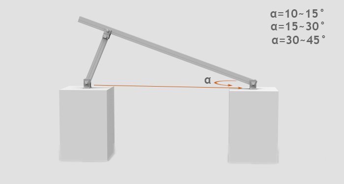 Inclination Angle Adjustable