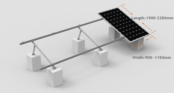 Workable for most modules