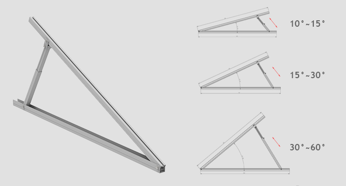 Fixed Inclination Angle