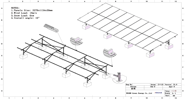 OEM technical support