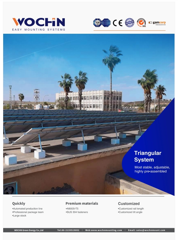WOCHN Triangular Mount System Brochure